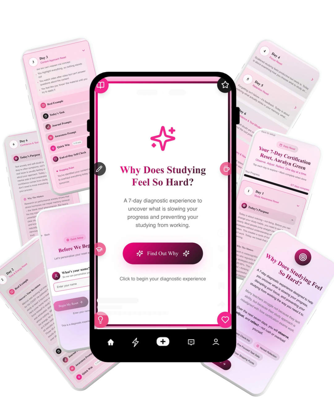 Why Does Studying Feel So Hard?