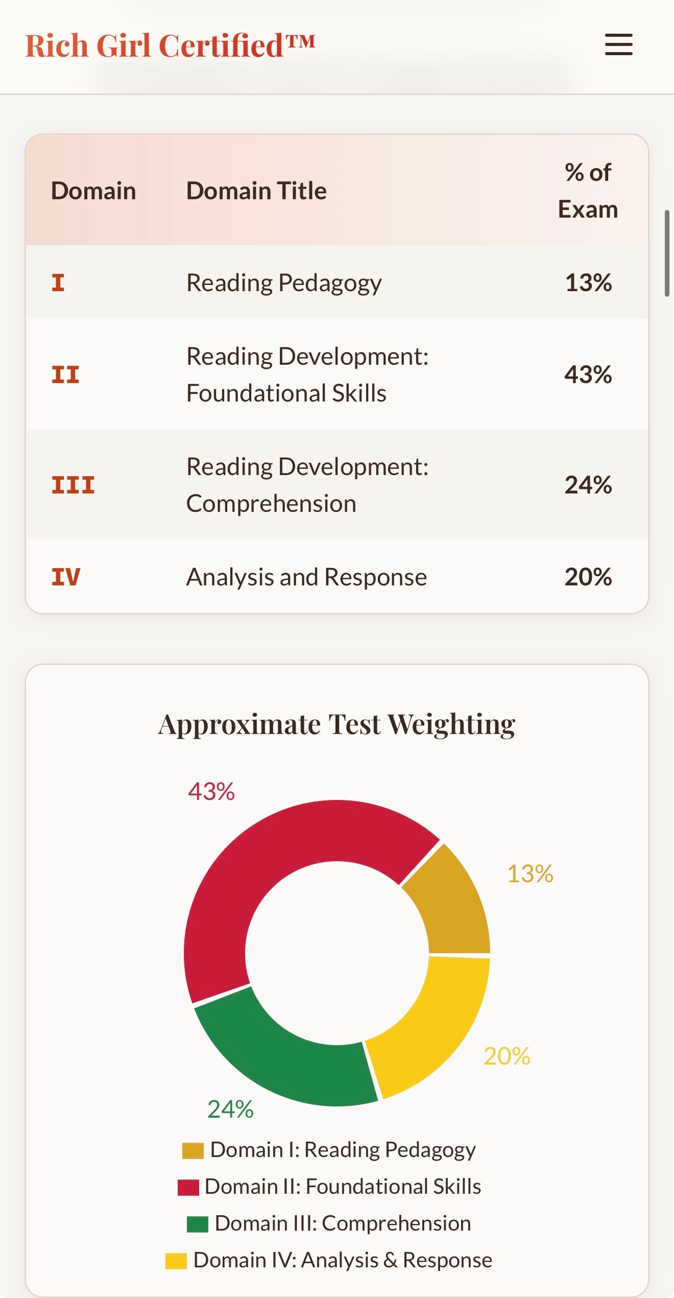 STR (293) Strategic Certification App Suite