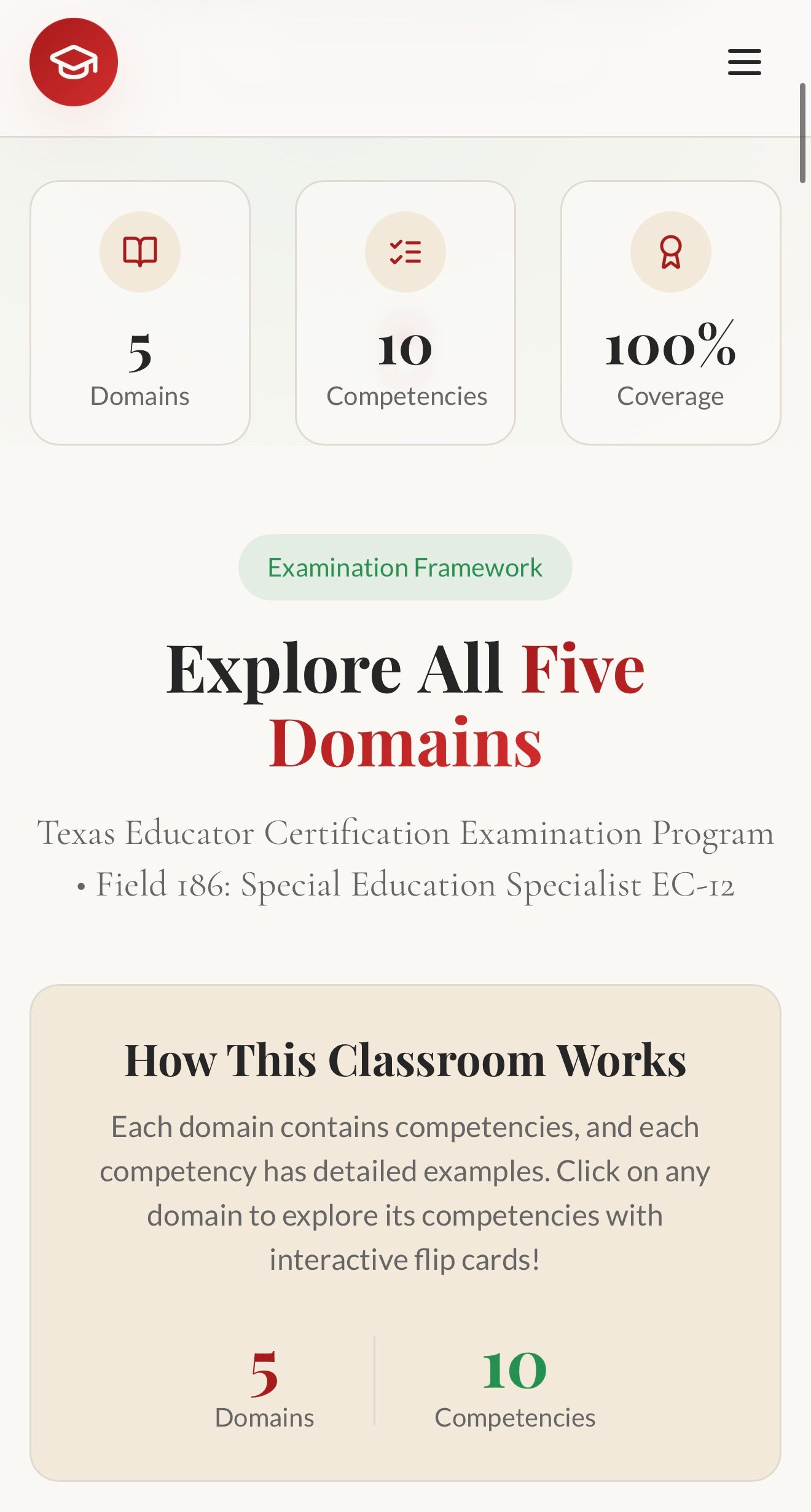 SPED EC–12 Strategic Certification App Suite