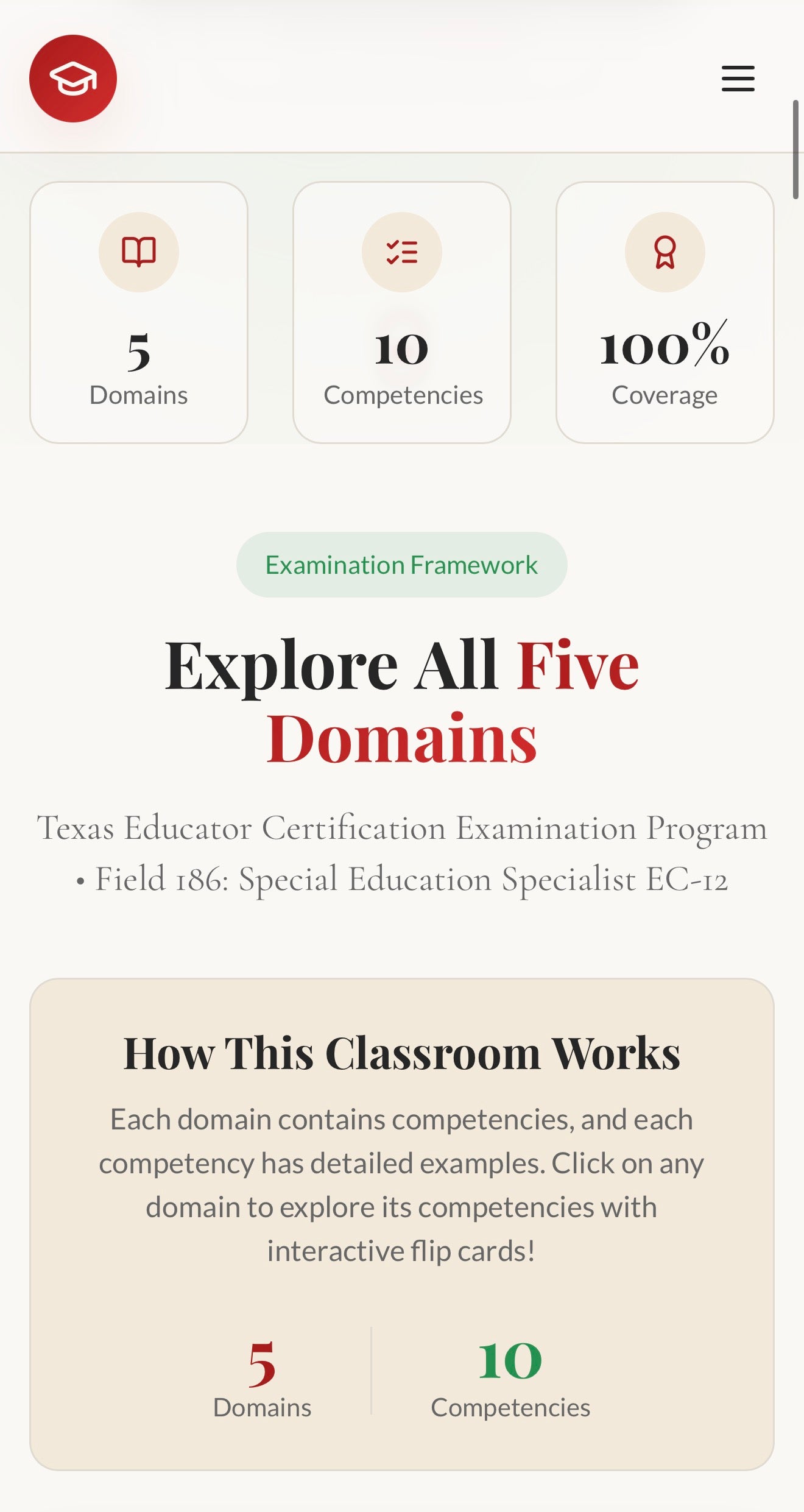 SPED EC–12 Strategic Certification App Suite