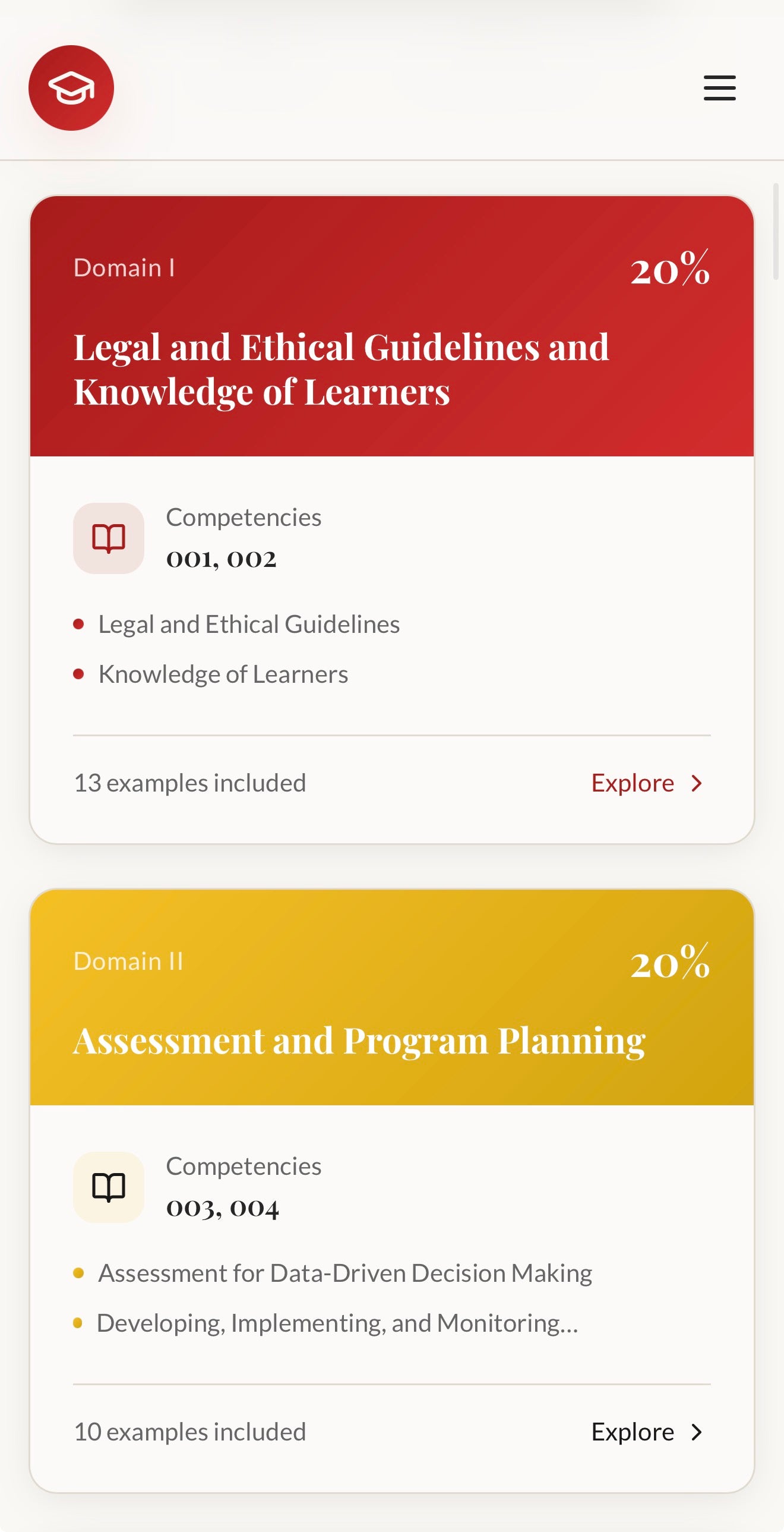 SPED EC–12 Strategic Certification App Suite
