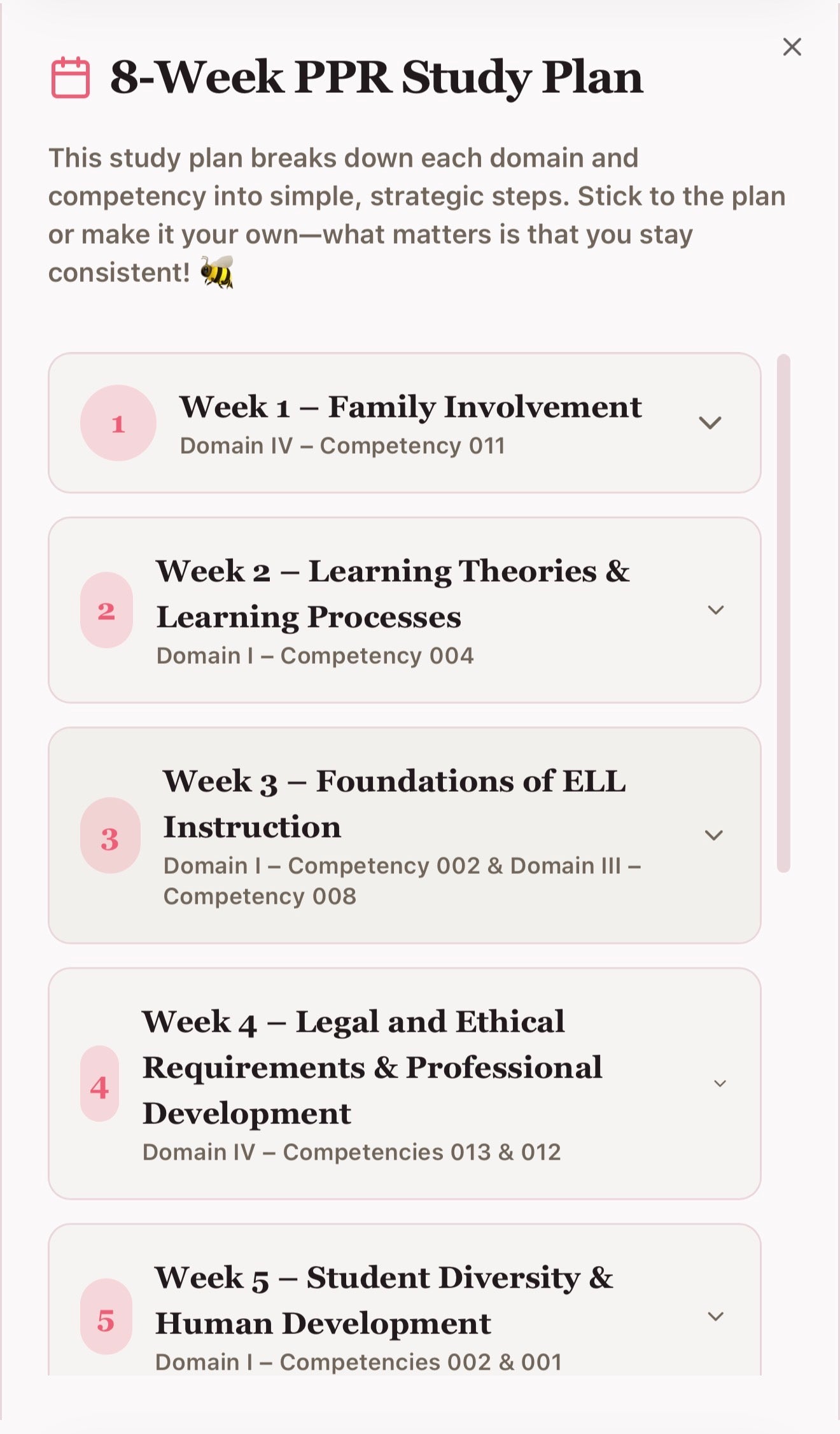 PPR (160) Strategic Certification App Suite