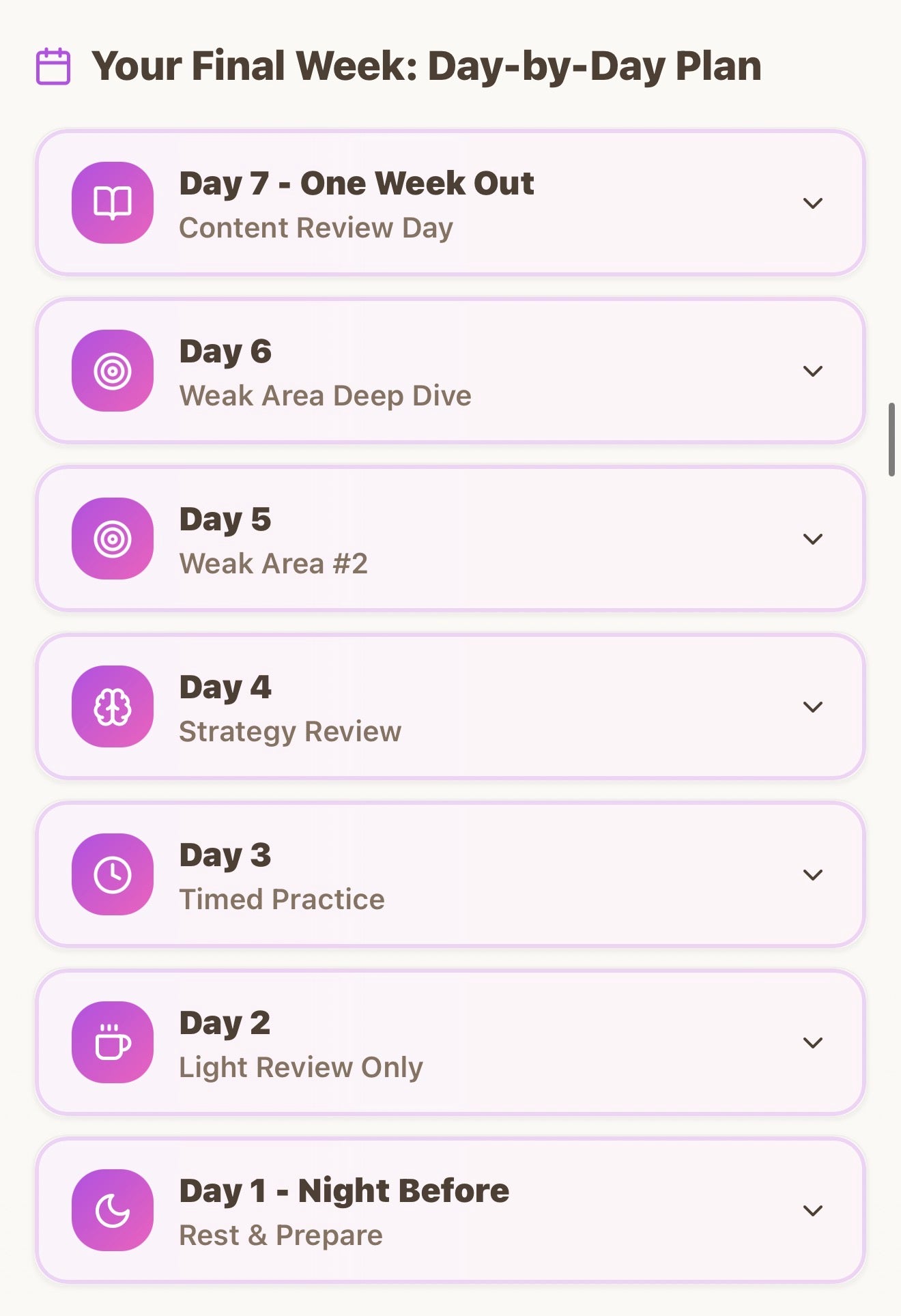 Teacher Certification Blueprint
