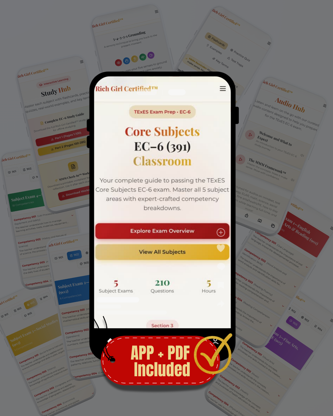 Core Subjects EC–6 (391) Strategic Certification App Suite
